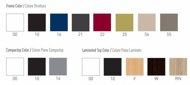 Cтолик кофейный ламинированный Norman 3-Pod Ø600х510 мм Cтолик кофейный ламинированный Norman 3-Pod Ø600х510 мм