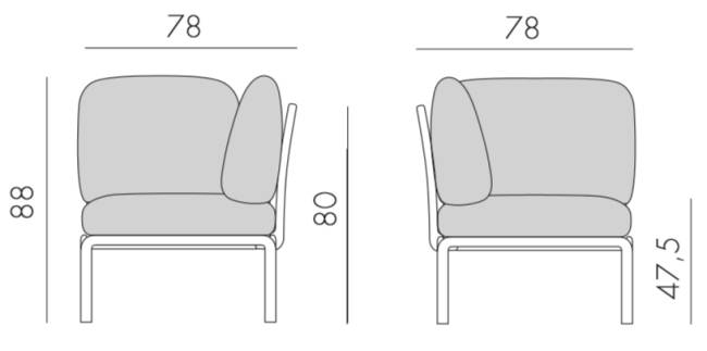 Модуль угловой пластиковый с подушками Komodo Elemento Angolo агава, авокадо 720х780х880 мм Модуль угловой пластиковый с подушками Komodo Elemento Angolo агава, авокадо 720х780х880 мм