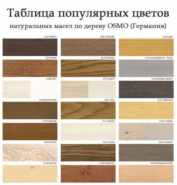 Тумба под духовку 600 х 560 х 720 сосна, бесцветный лак