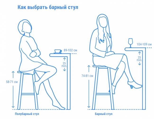 Табурет пластиковый полубарный Tom Bar 65 белый 360х360х650 мм