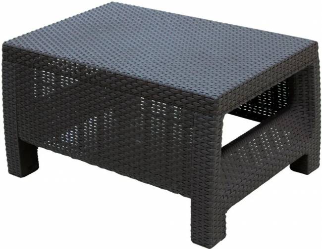 Комплект мебели YALTA COMPANY SET