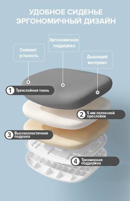 Детское кресло Everprof Kids 101 Ткань Темно-серый