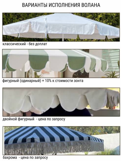 Зонт профессиональный 2.5х2.5 м Avocado 2500х2500 мм Зонт профессиональный 2.5х2.5 м Avocado 2500х2500 мм