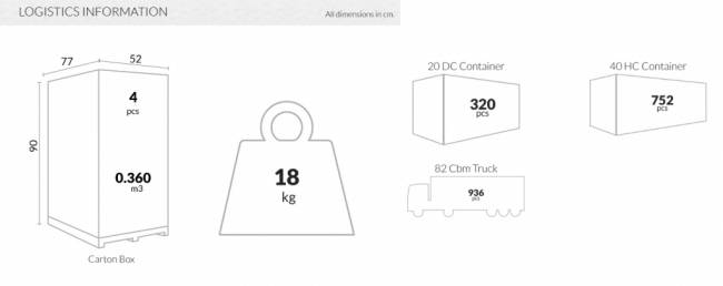 Стул пластиковый Air желтый 500х600х820 мм