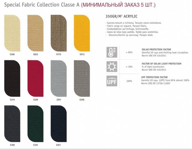 Зонт профессиональный 3х4 м Napoli Standard антрацит 3000х4000 мм Зонт профессиональный 3х4 м Napoli Standard антрацит 3000х4000 мм