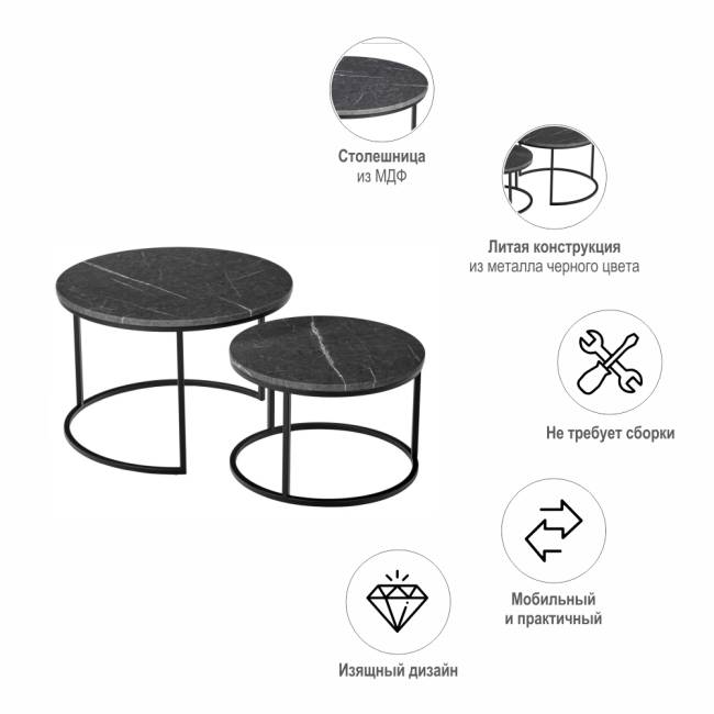 Набор кофейных столиков Tango серый мрамор с чёрными ножками, 2шт Набор кофейных столиков Tango серый мрамор с чёрными ножками, 2шт
