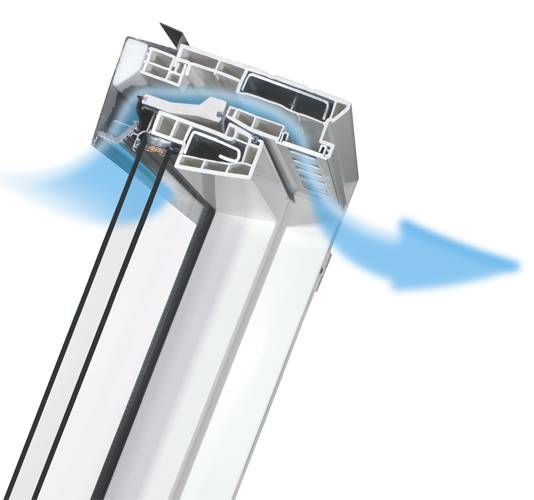 Пластиковое мансардное окно PTP-V U3, однокамерное