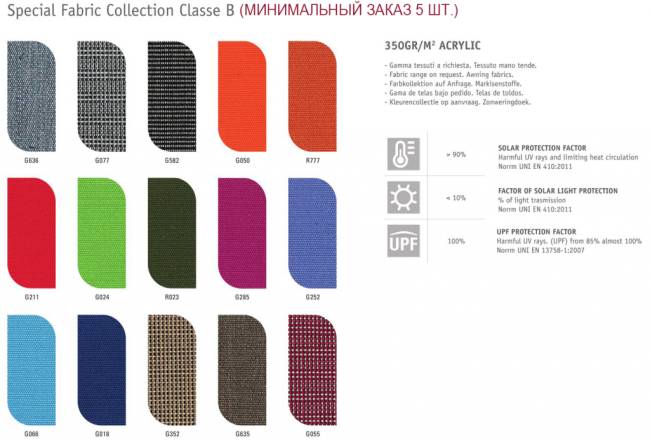 Зонт профессиональный 3х4 м Napoli Standard антрацит, бордовый 3000х4000 мм Зонт профессиональный 3х4 м Napoli Standard антрацит, бордовый 3000х4000 мм