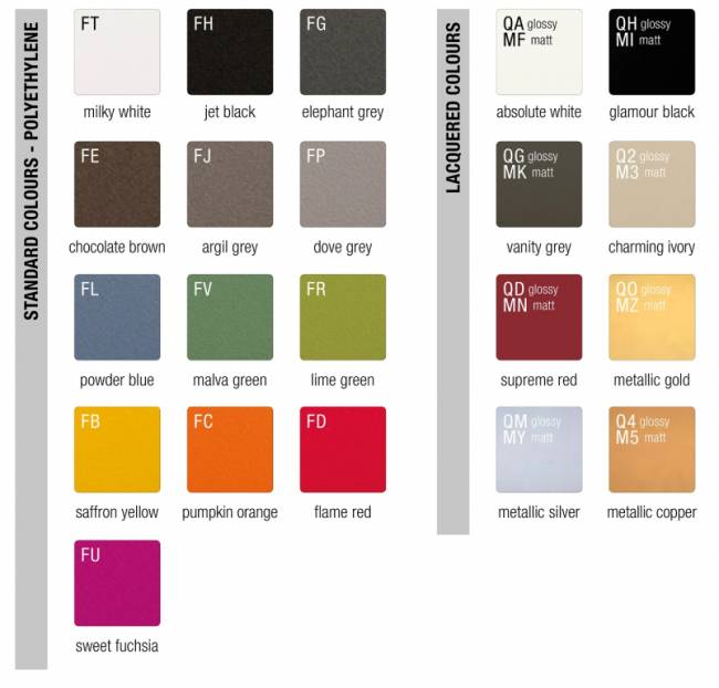 Кашпо пластиковое Cubic Yo Standard 720х720х460 мм Кашпо пластиковое Cubic Yo Standard 720х720х460 мм